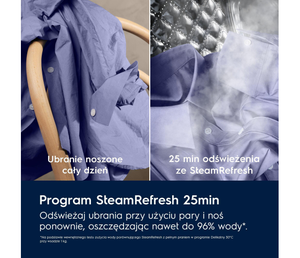 Pralko-suszarka Electrolux EW7W2492P SteamCare 700 9/5kg 1400obr SteamRefresh DualCare SensiCare+ SteamCare - 1285993 - zdjęcie 11